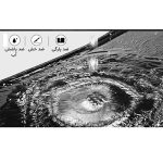 کوله پشتی لپ تاپ 17 اینچی OZUKO مدل 8983L - Image 2